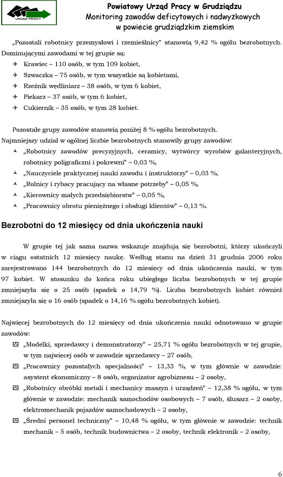 Cukiernik 35 osób, w tym 28 kobiet. Pozostałe grupy zawodów stanowią poniżej 8 % ogółu bezrobotnych.