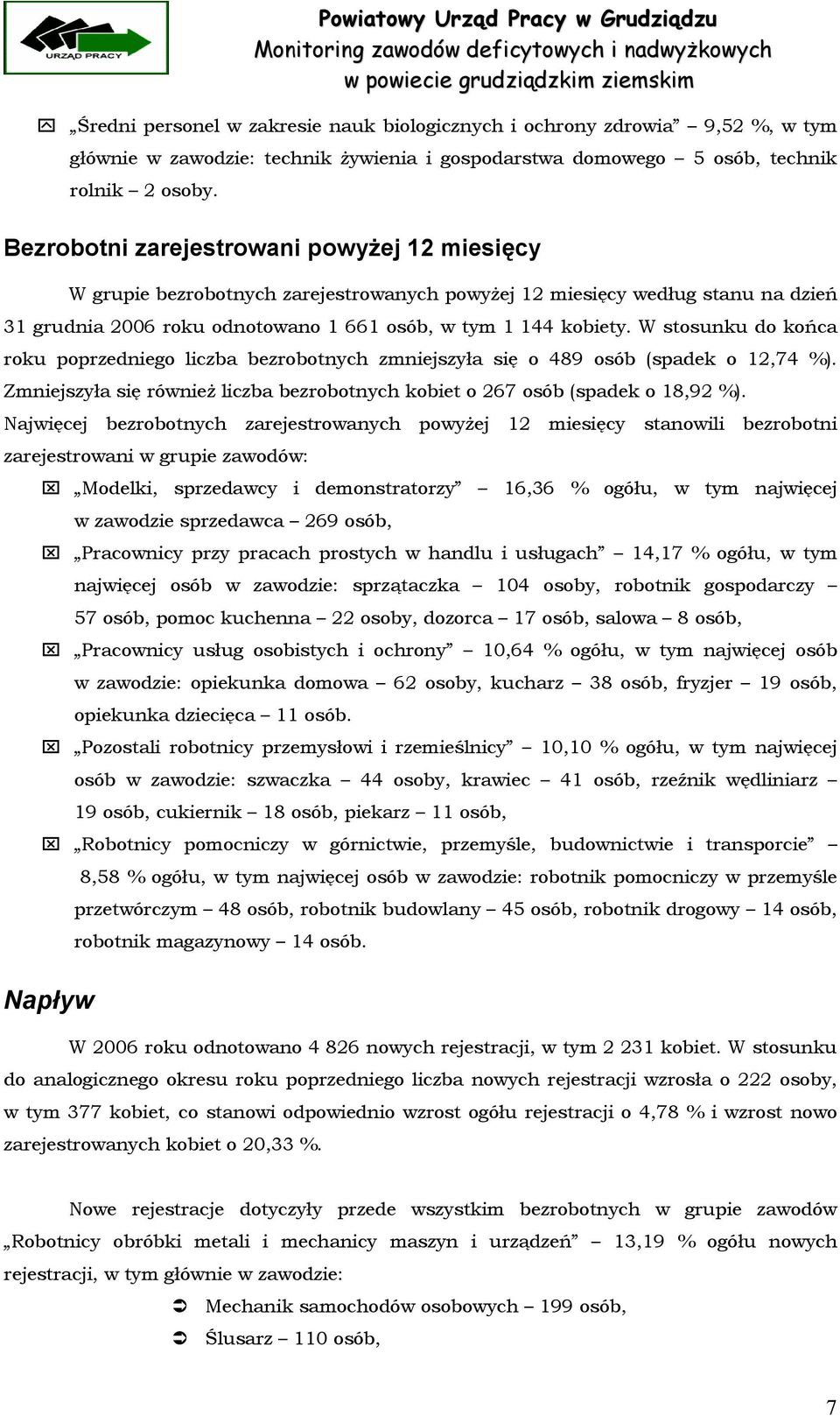 W stosunku do końca roku poprzedniego liczba bezrobotnych zmniejszyła się o 489 osób (spadek o 12,74 %). Zmniejszyła się również liczba bezrobotnych kobiet o 267 osób (spadek o 18,92 %).