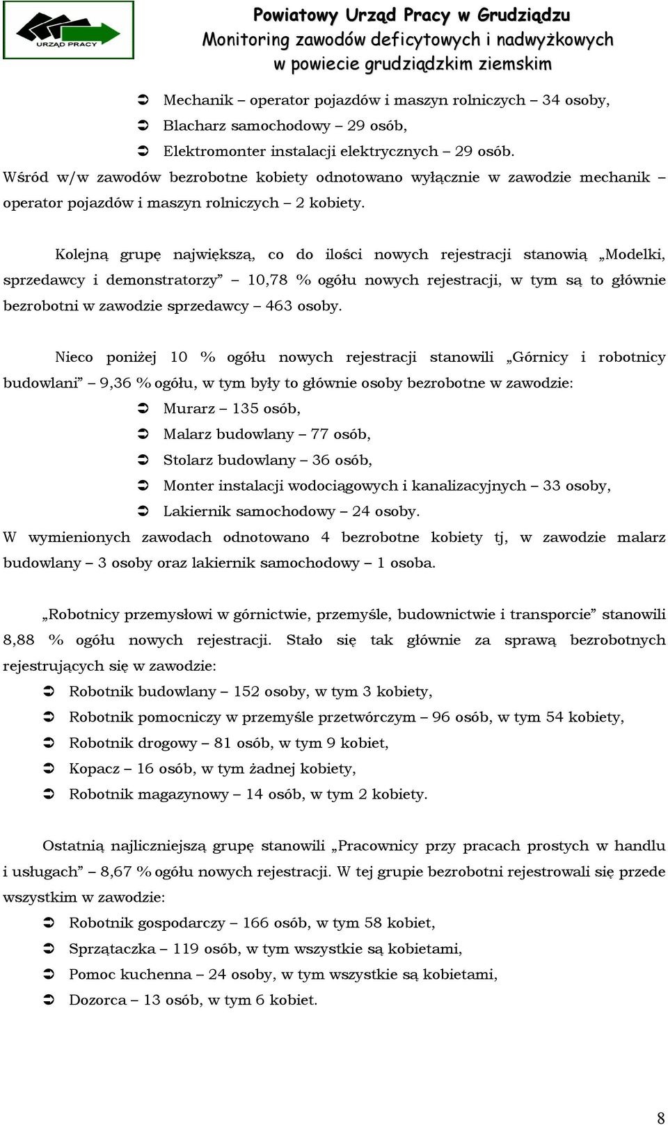 Kolejną grupę największą, co do ilości nowych rejestracji stanowią Modelki, sprzedawcy i demonstratorzy 10,78 % ogółu nowych rejestracji, w tym są to głównie bezrobotni w zawodzie sprzedawcy 463