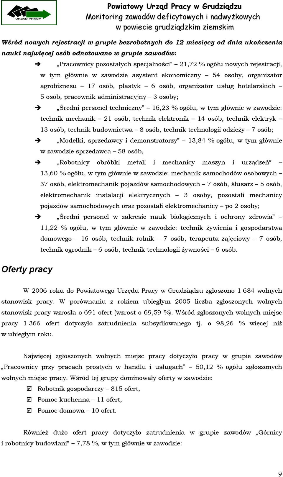 personel techniczny 16,23 % ogółu, w tym głównie w zawodzie: technik mechanik 21 osób, technik elektronik 14 osób, technik elektryk 13 osób, technik budownictwa 8 osób, technik technologii odzieży 7