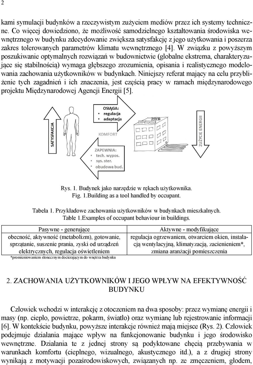 klimatu wewnętrznego [4].