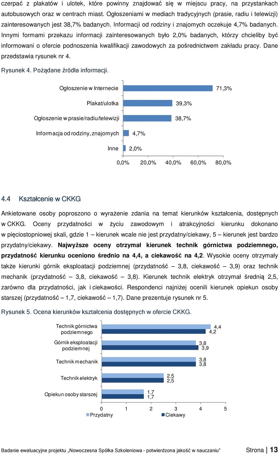 Innymi formami przekazu informacji zainteresowanych było 2,0% badanych, którzy chcieliby być informowani o ofercie podnoszenia kwalifikacji zawodowych za pośrednictwem zakładu pracy.