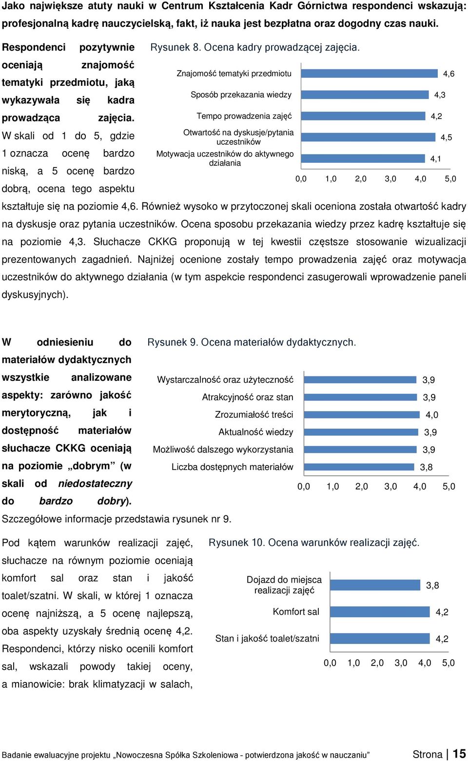 W skali od 1 do 5, gdzie 1 oznacza ocenę bardzo niską, a 5 ocenę bardzo dobrą, ocena tego aspektu Znajomość tematyki przedmiotu Sposób przekazania wiedzy Tempo prowadzenia zajęć Otwartość na