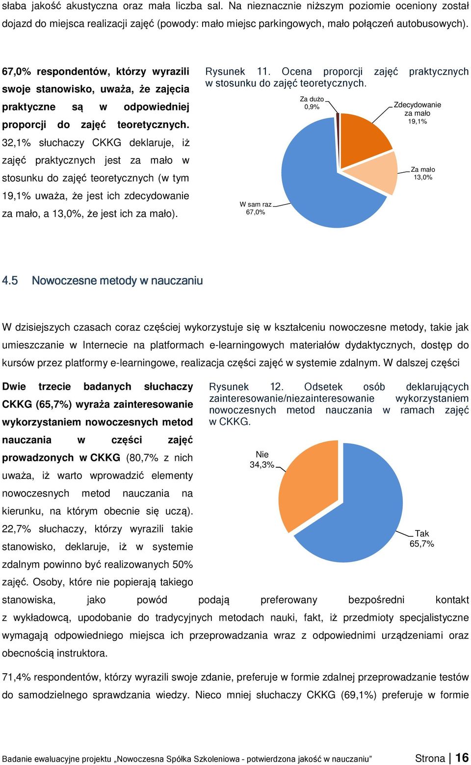 32,1% słuchaczy CKKG deklaruje, iż zajęć praktycznych jest za mało w stosunku do zajęć teoretycznych (w tym 19,1% uważa, że jest ich zdecydowanie za mało, a 13,0%, że jest ich za mało). Rysunek 11.