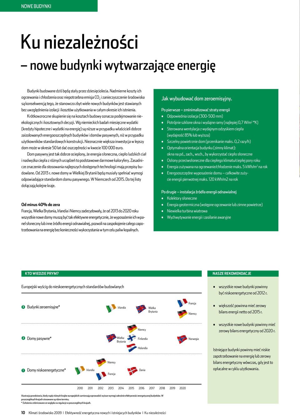 uwzględnienia izolacji i kosztów użytkowania w całym okresie ich istnienia. Krótkowzroczne skupienie się na kosztach budowy oznacza podejmowanie nieekologicznych i kosztownych decyzji.