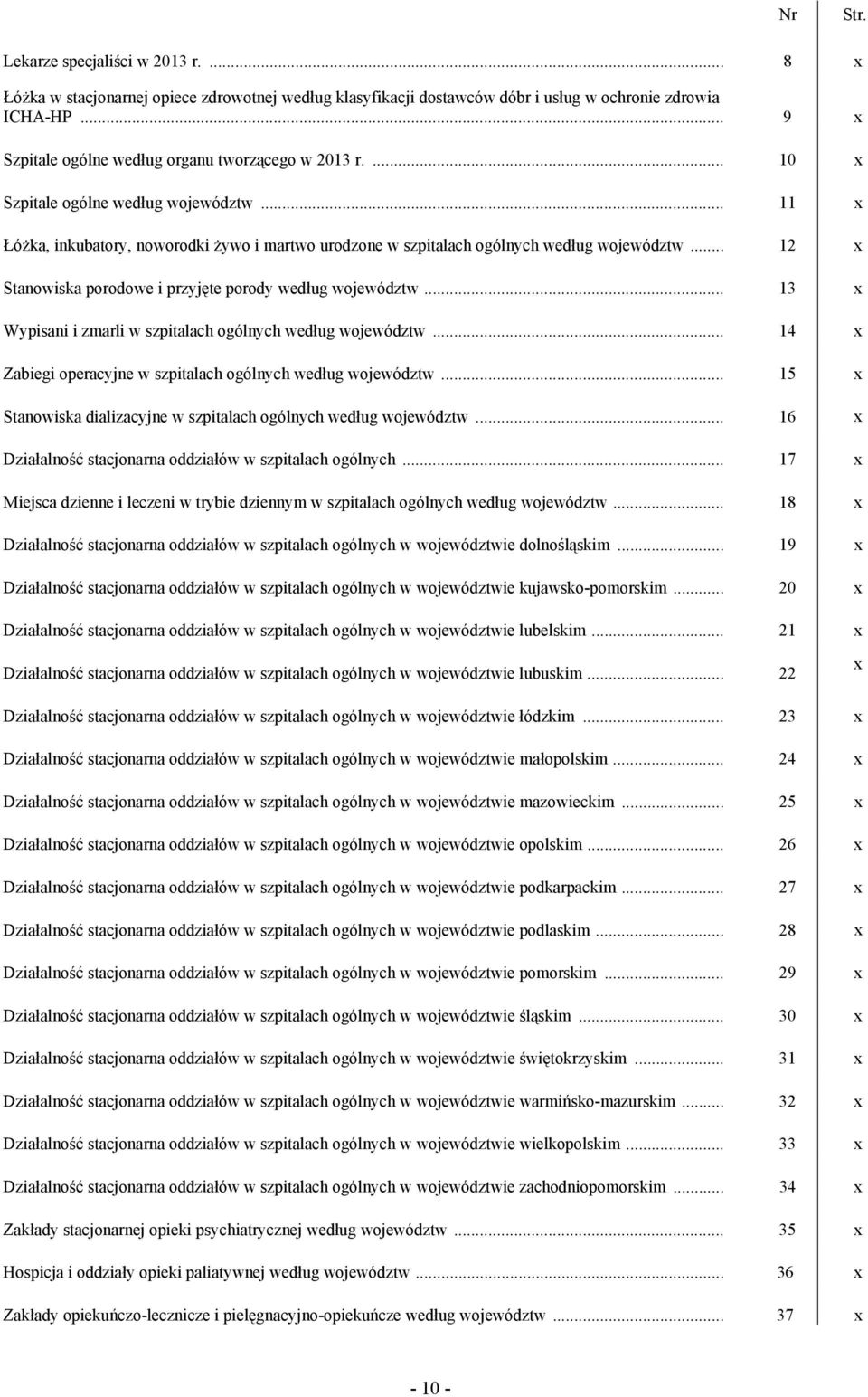 .. 12 x Stanowiska porodowe i przyjęte porody według województw... 13 x Wypisani i zmarli w szpitalach ogólnych według województw... 14 x Zabiegi operacyjne w szpitalach ogólnych według województw.