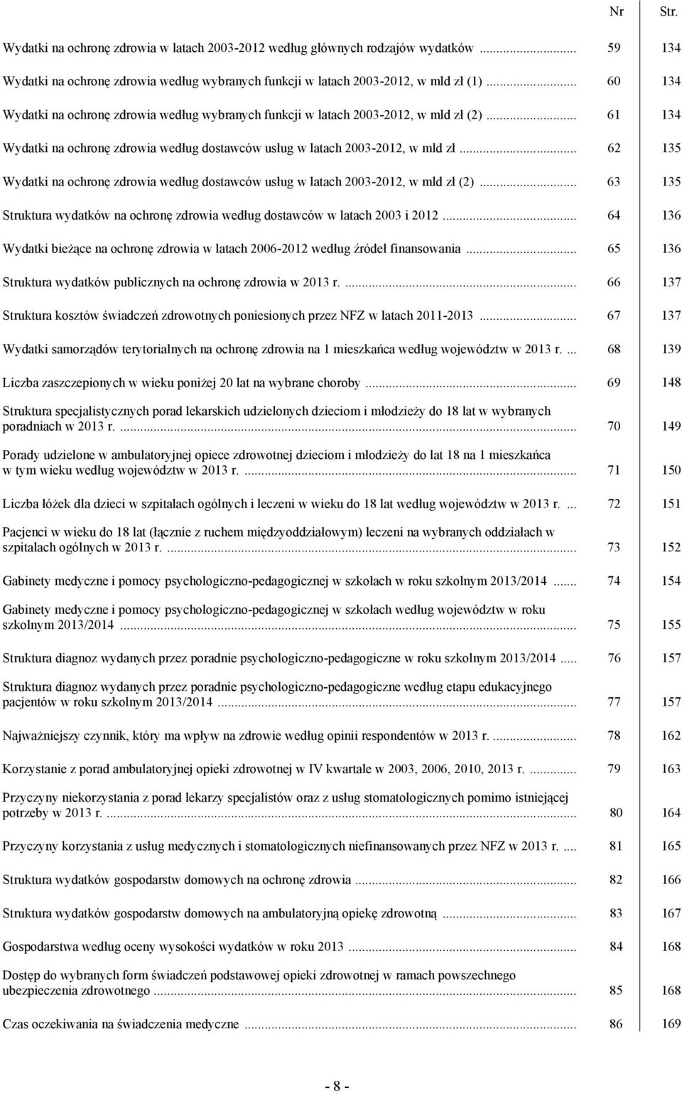 .. 62 135 Wydatki na ochronę zdrowia według dostawców usług w latach 2003-2012, w mld zł (2)... 63 135 Struktura wydatków na ochronę zdrowia według dostawców w latach 2003 i 2012.