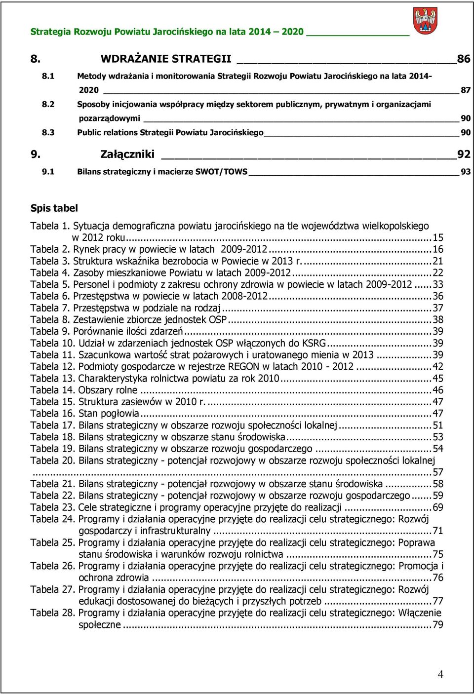 1 Bilans strategiczny i macierze SWOT/TOWS 93 Spis tabel Tabela 1. Sytuacja demograficzna powiatu jarocińskiego na tle województwa wielkopolskiego w 2012 roku... 15 Tabela 2.