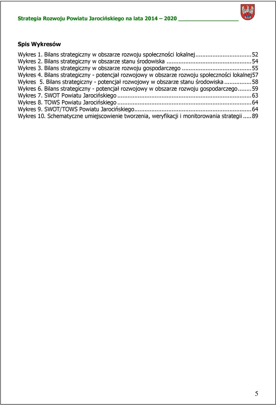 Bilans strategiczny - potencjał rozwojowy w obszarze rozwoju społeczności lokalnej57 Wykres 5. Bilans strategiczny - potencjał rozwojowy w obszarze stanu środowiska... 58 Wykres 6.