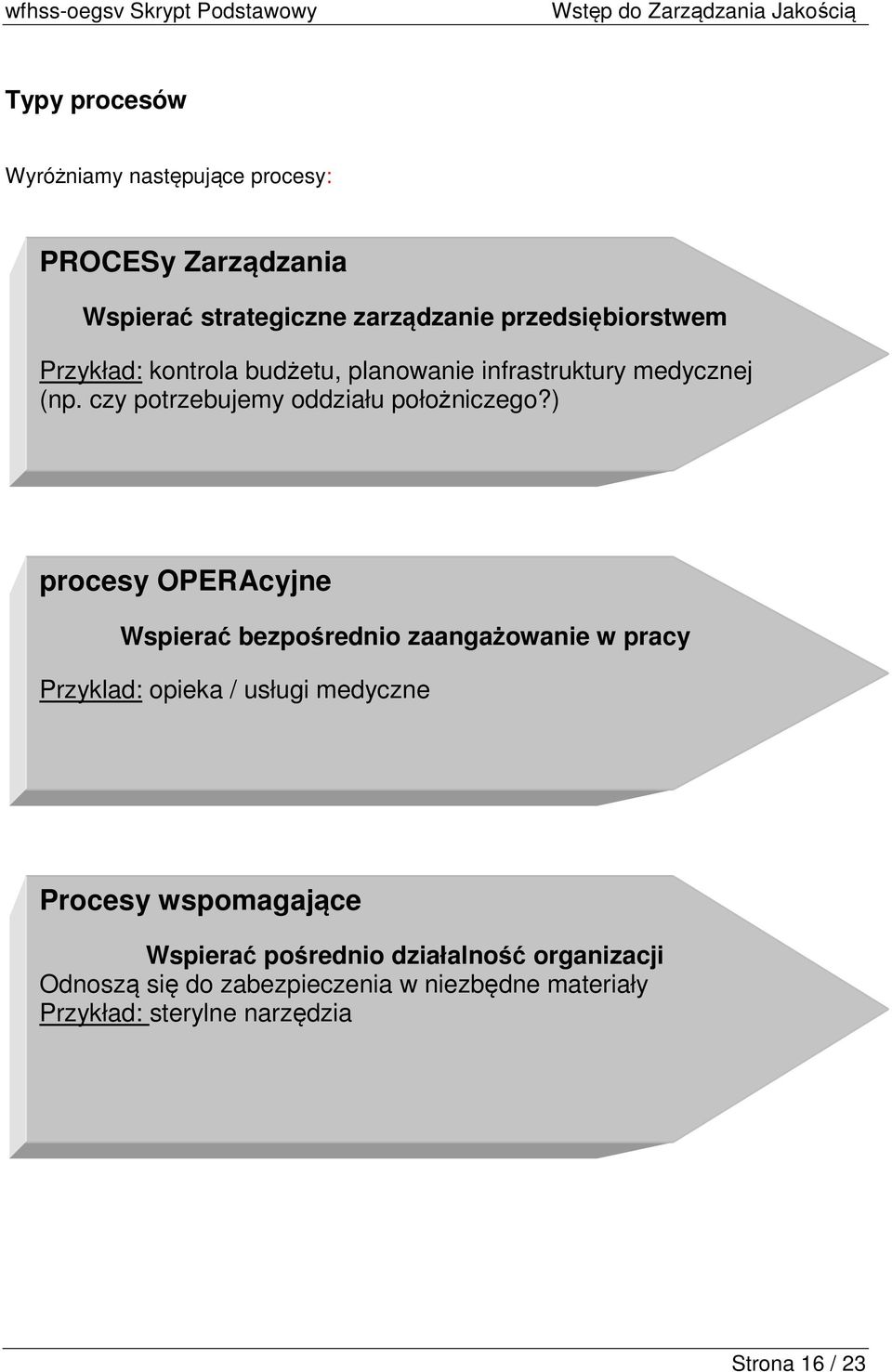 ) procesy OPERAcyjne Wspierać bezpośrednio zaangażowanie w pracy Przyklad: opieka / usługi medyczne Procesy wspomagające