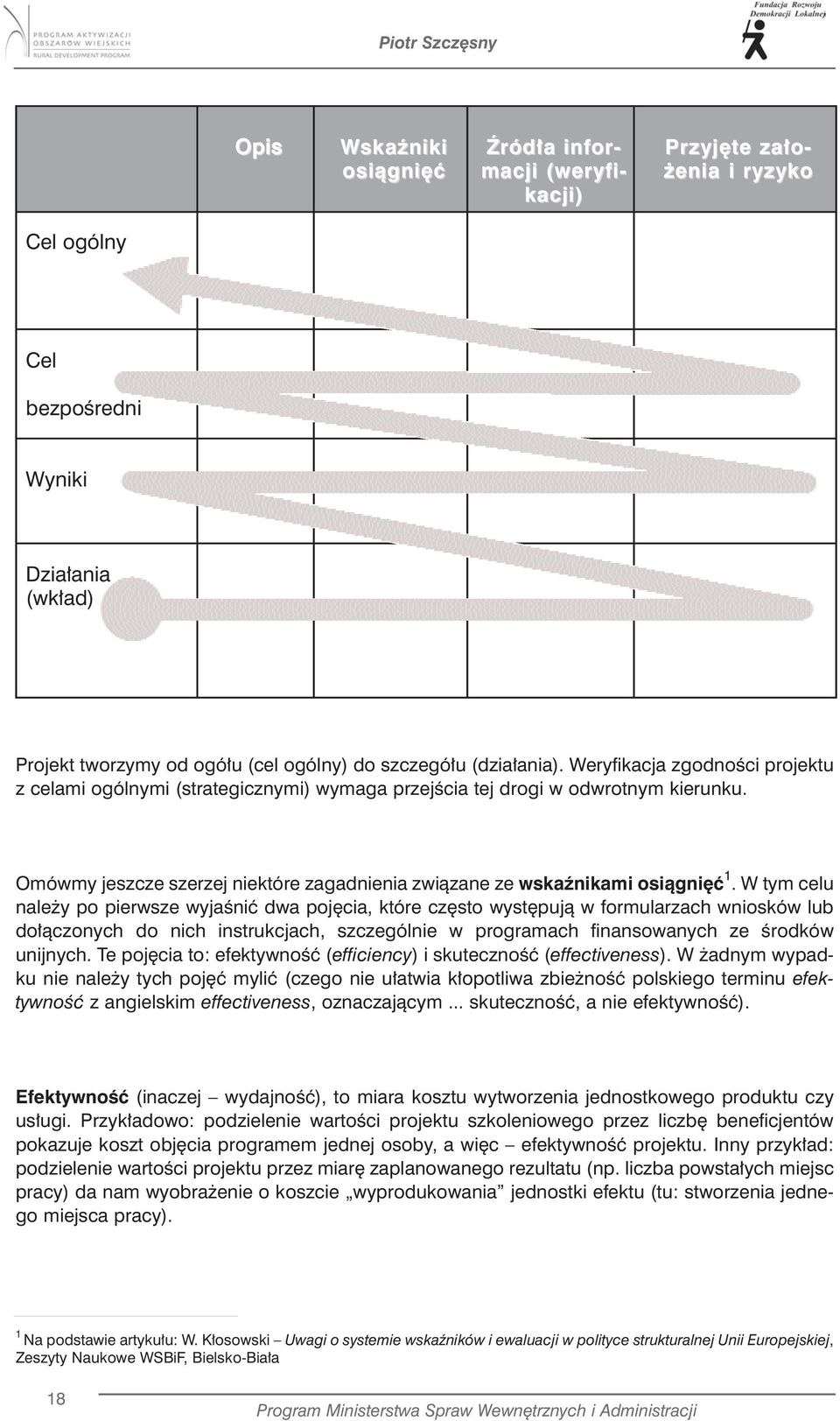 Omówmy jeszcze szerzej niektóre zagadnienia związane ze wskaźnikami osiągnięć 1.