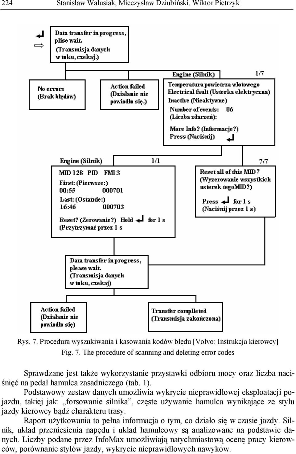 The procedure of scanning and deleting error codes Sprawdzane jest takŝe wykorzystanie przystawki odbioru mocy oraz liczba naciśnięć na pedał hamulca zasadniczego (tab. 1).