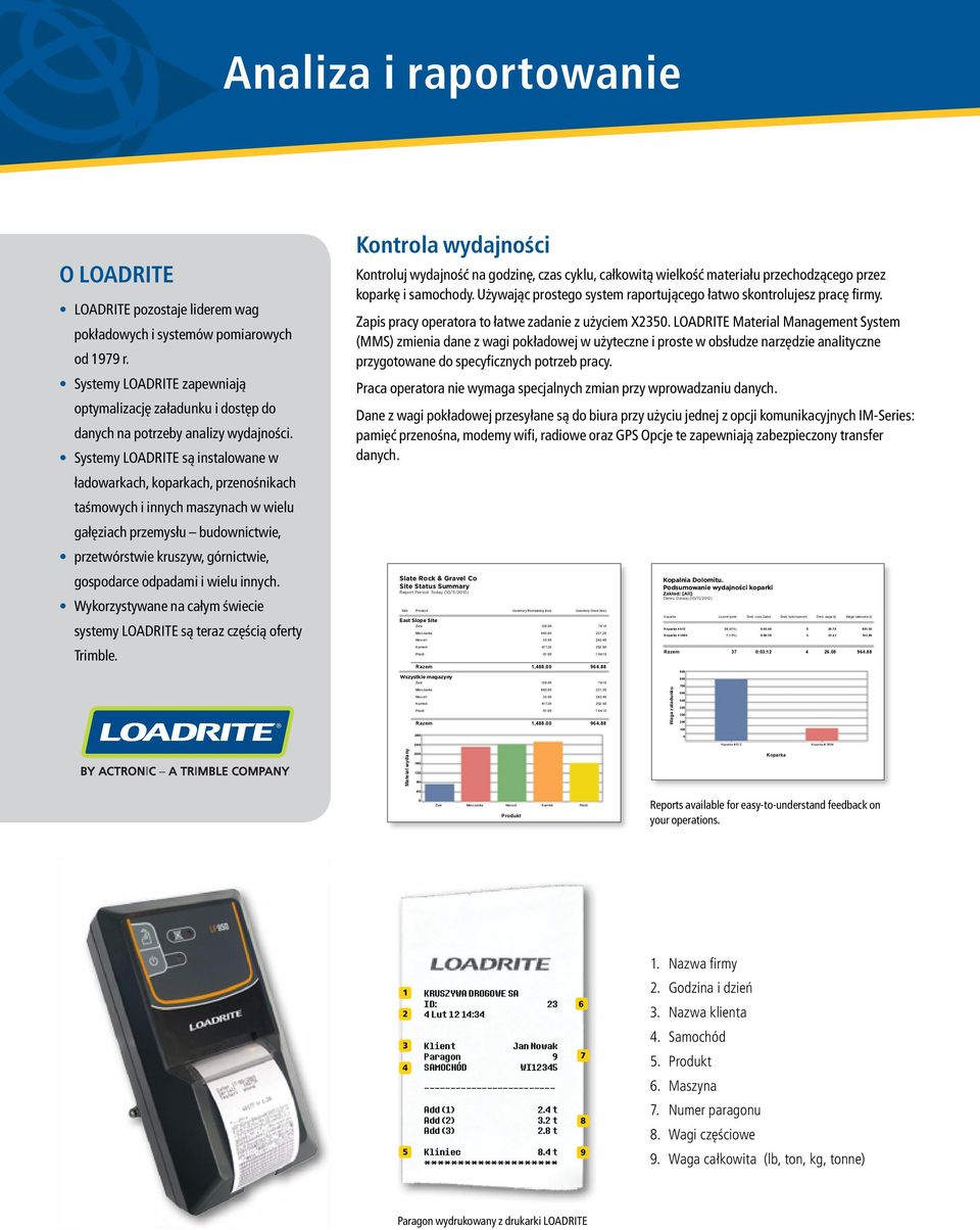 innych. Wykorzystywane na całym świecie systemy są teraz częścią oferty Trimble.