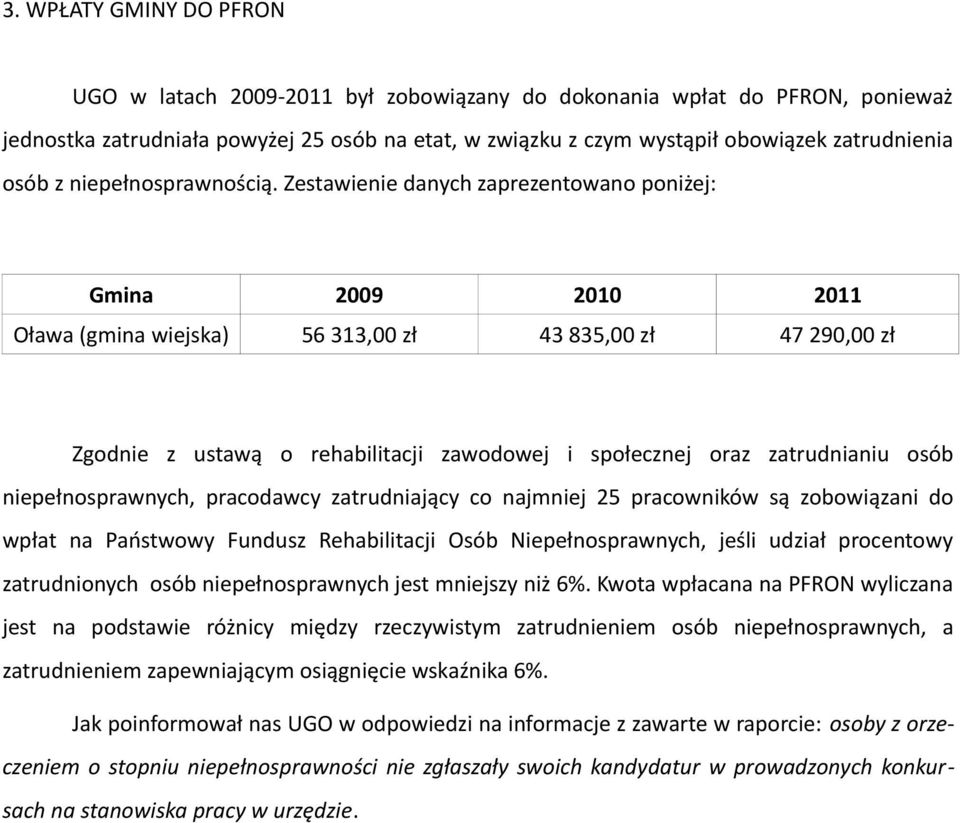 Zestawienie danych zaprezentowano poniżej: Gmina 2009 2010 2011 Oława (gmina wiejska) 56 313,00 zł 43 835,00 zł 47 290,00 zł Zgodnie z ustawą o rehabilitacji zawodowej i społecznej oraz zatrudnianiu