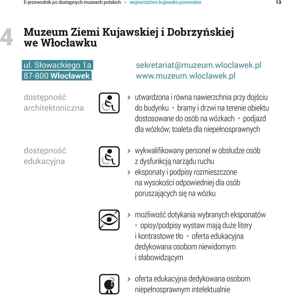 pl www.muzeum.