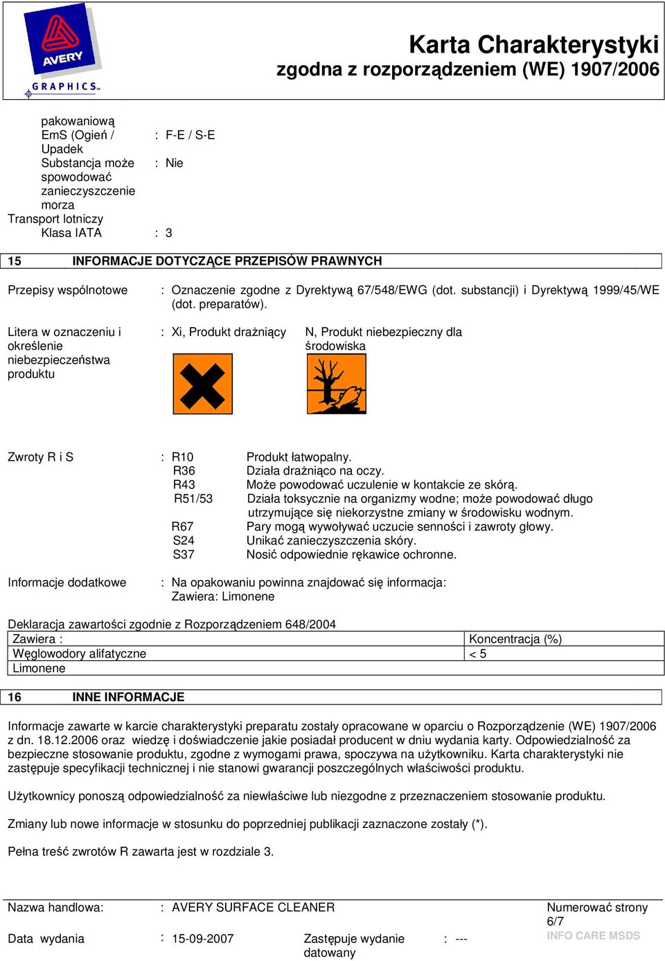 Xi, Produkt draŝniący N, Produkt niebezpieczny dla środowiska Zwroty R i S R10 Produkt łatwopalny. R36 Działa draŝniąco na oczy. R43 MoŜe powodować uczulenie w kontakcie ze skórą.