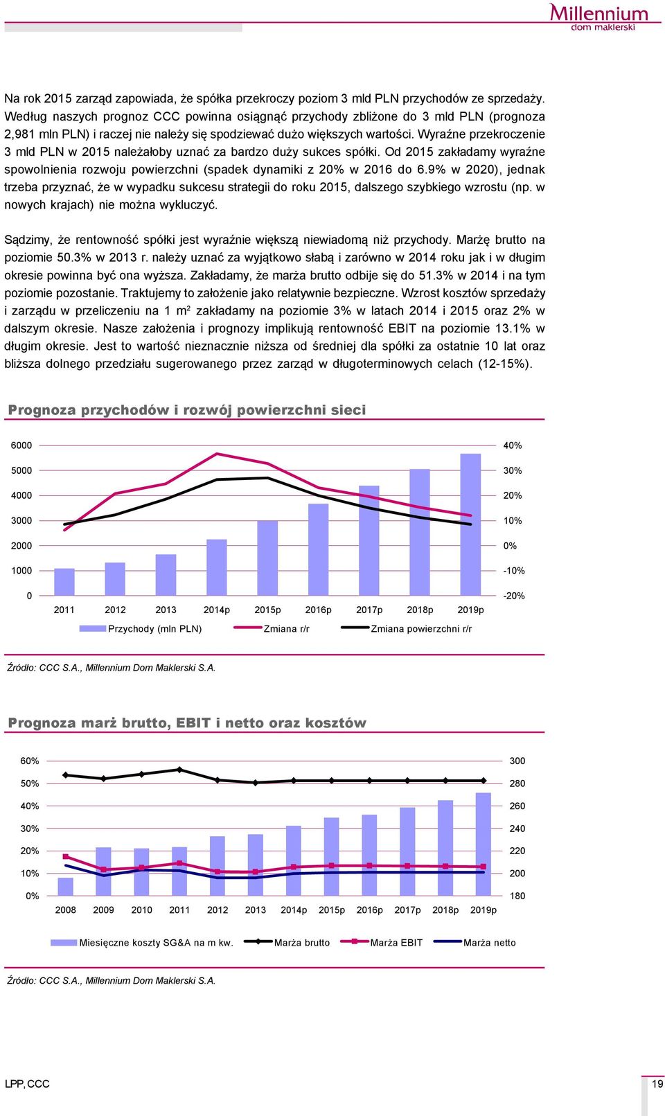 Wyraźne przekroczenie 3 mld PLN w 2015 należałoby uznać za bardzo duży sukces spçłki. Od 2015 zakładamy wyraźne spowolnienia rozwoju powierzchni (spadek dynamiki z 20% w 2016 do 6.