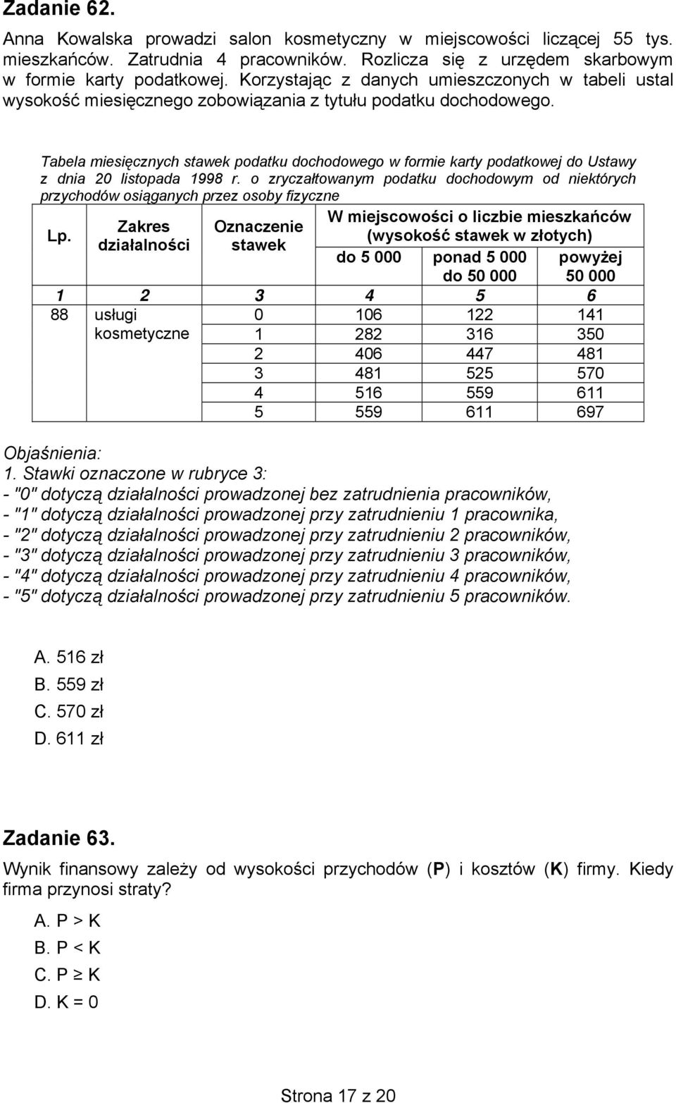 Tabela miesięcznych stawek podatku dochodowego w formie karty podatkowej do Ustawy z dnia 20 listopada 1998 r.