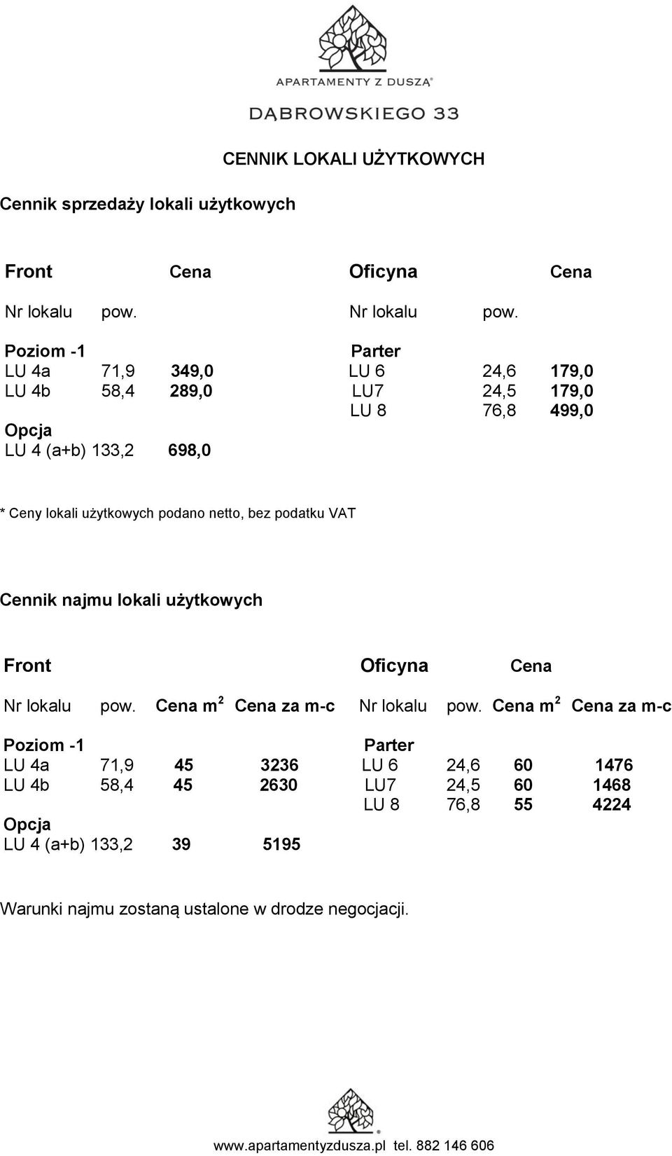 Poziom -1 Parter LU 4a 71,9 349,0 LU 6 24,6 179,0 LU 4b 58,4 289,0 LU 7 24,5 179,0 LU 8 76,8 499,0 Opcja LU 4 (a+b) 133,2 698,0 * Ceny lokali użytkowych