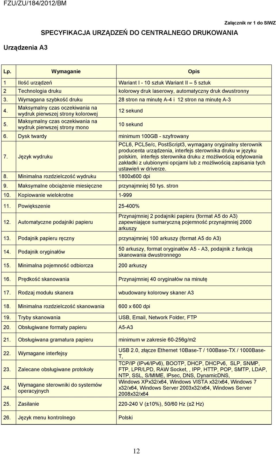 Wymagana szybkość druku 28 stron na minutę A-4 i 12 stron na minutę A-3 4. 5.