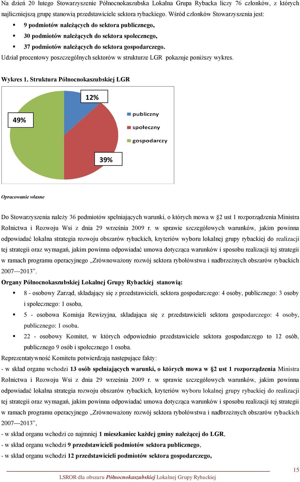 Udział procentowy poszczególnych sektorów w strukturze LGR pokazuje poniższy wykres. Wykres 1.