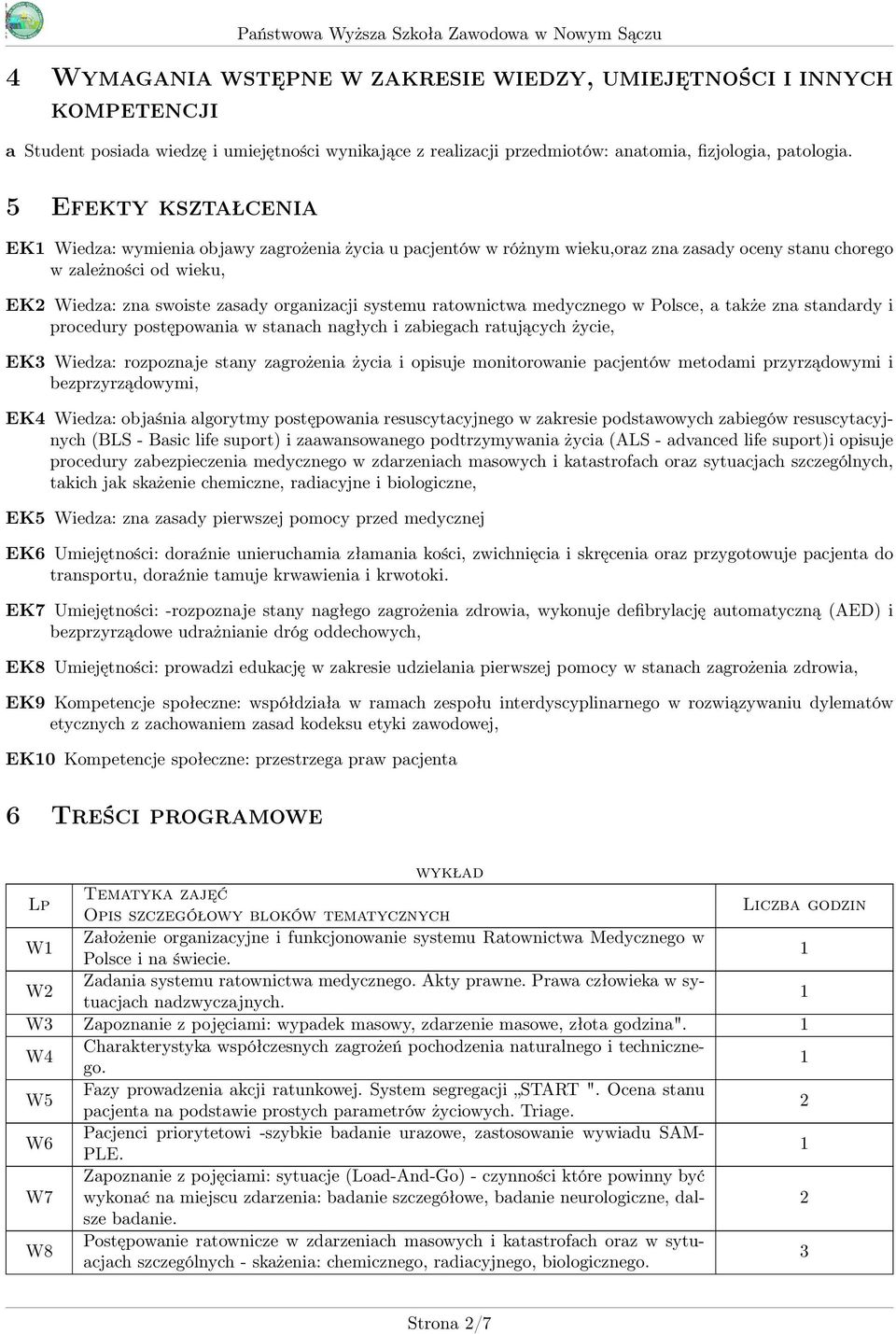 systemu ratownictwa medycznego w Polsce, a także zna standardy i procedury postępowania w stanach nagłych i zabiegach ratujących życie, EK3 Wiedza: rozpoznaje stany zagrożenia życia i opisuje