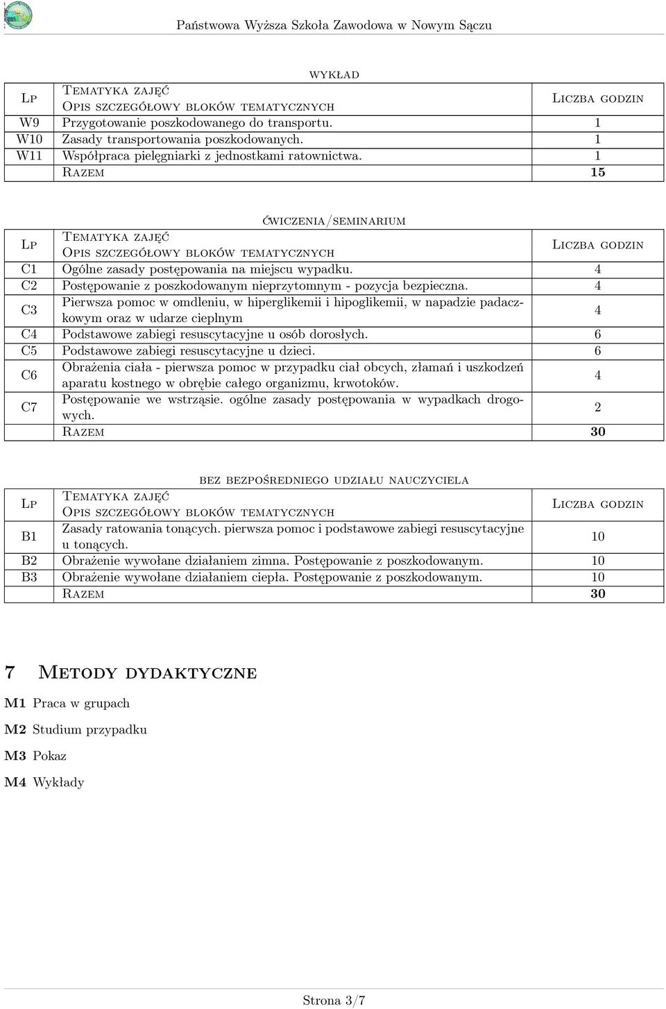 4 C3 Pierwsza pomoc w omdleniu, w hiperglikemii i hipoglikemii, w napadzie padaczkowym oraz w udarze cieplnym 4 C4 Podstawowe zabiegi resuscytacyjne u osób dorosłych.