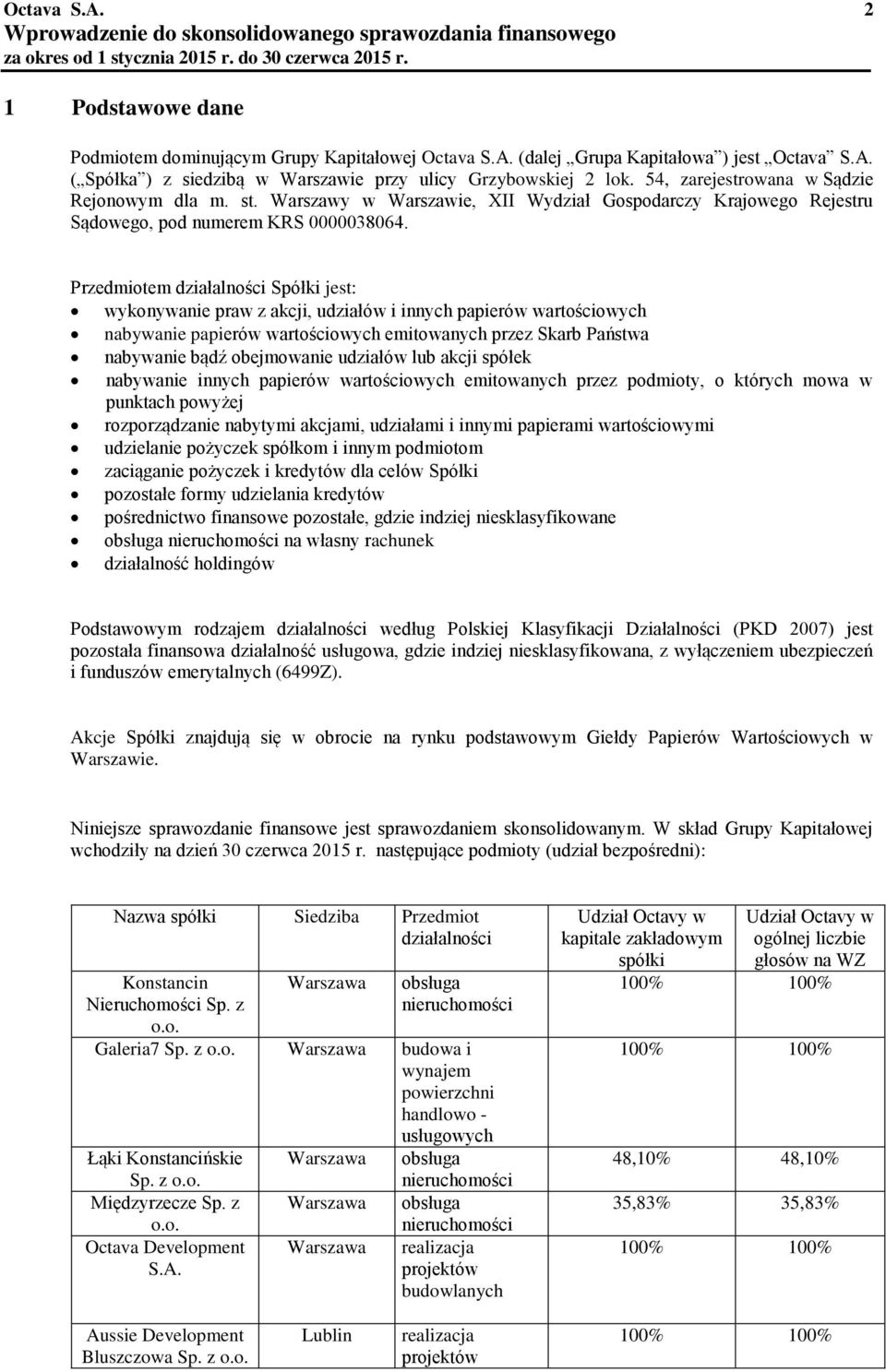 Przedmiotem działalności Spółki jest: wykonywanie praw z akcji, udziałów i innych papierów wartościowych nabywanie papierów wartościowych emitowanych przez Skarb Państwa nabywanie bądź obejmowanie