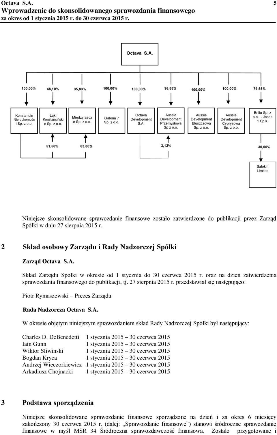 z o.o. - Jasna 1 Sp.k. 51,56% 63,80% 3,12% 30,00% % Salokin Limited Niniejsze skonsolidowane sprawozdanie finansowe zostało zatwierdzone do publikacji przez Zarząd Spółki w dniu 27 sierpnia 2015 r.