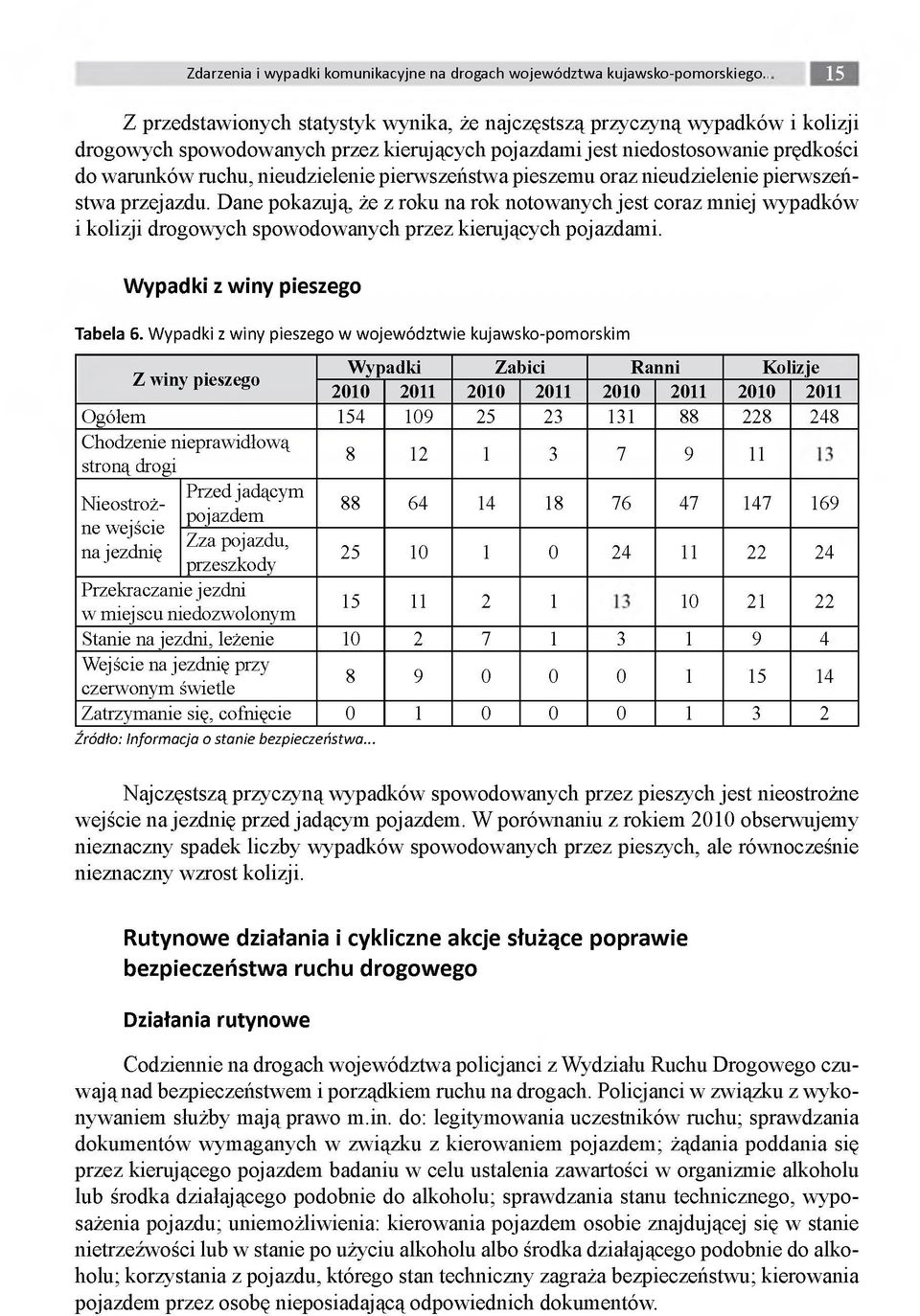 nieudzielenie pierwszeństwa pieszemu oraz nieudzielenie pierwszeństwa przejazdu.