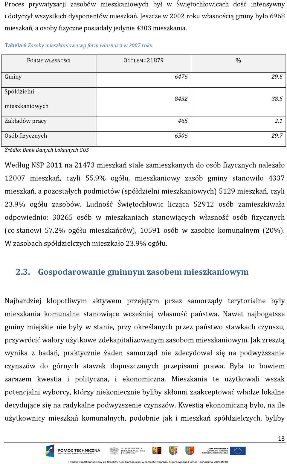 Tabela 6 Zasoby mieszkaniowe wg form własności w 2007 roku FORMY WŁASNOŚCI OGÓŁEM=21879 % Gminy 6476 29.6 Spółdzielni mieszkaniowych 8432 38.5 Zakładów pracy 465 2.1 Osób fizycznych 6506 29.