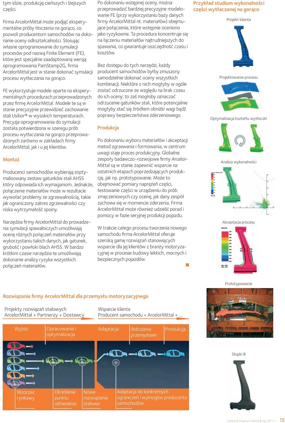 symulacji procesu wytłaczania na gorąco. FE wykorzystuje modele oparte na eksperymentalnych procedurach przeprowadzonych przez firmę ArcelorMittal.