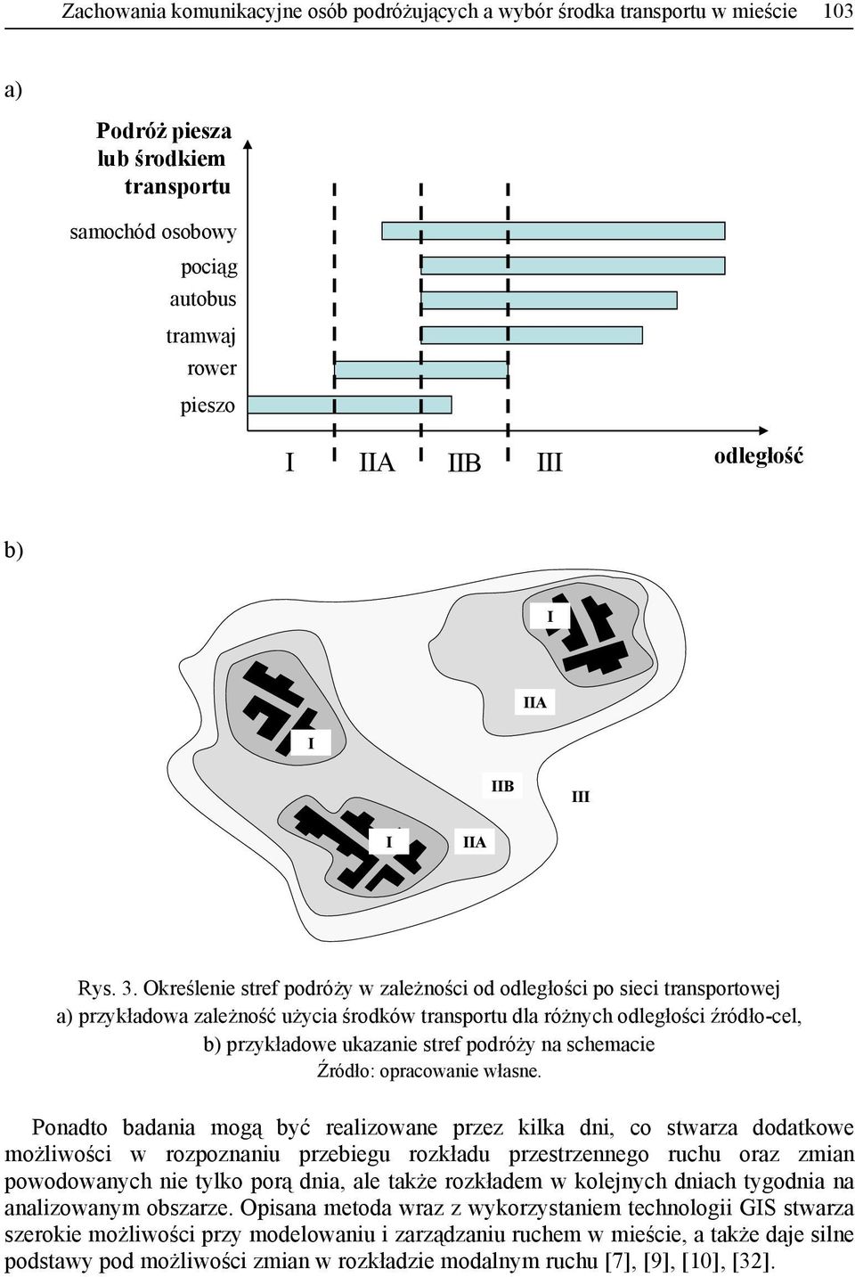 Określenie stref podróży w zależności od odległości po sieci transportowej a) przykładowa zależność użycia środków transportu dla różnych odległości źródło-cel, b) przykładowe ukazanie stref podróży
