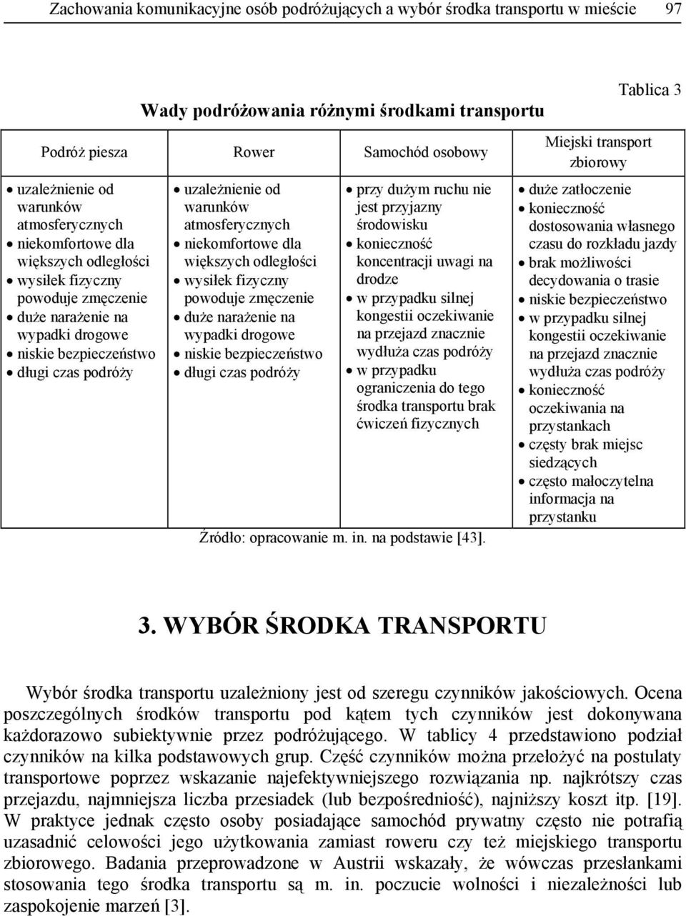 atmosferycznych niekomfortowe dla większych odległości wysiłek fizyczny powoduje zmęczenie duże narażenie na wypadki drogowe niskie bezpieczeństwo długi czas podróży przy dużym ruchu nie jest