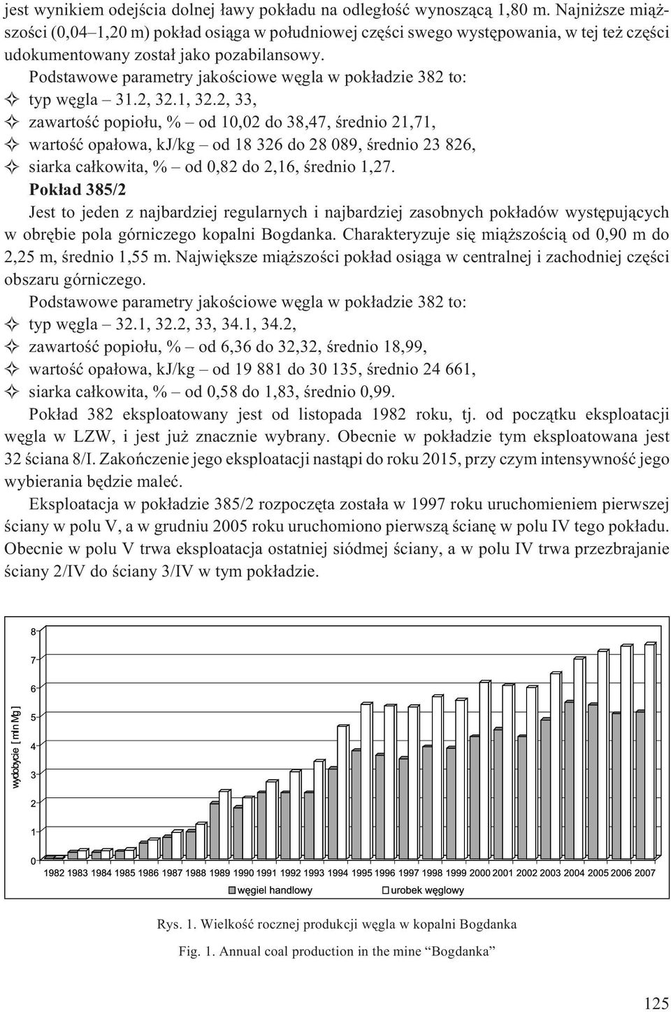 Podstawowe parametry jakoœciowe wêgla w pok³adzie 382 to: typ wêgla 31.2, 32.1, 32.