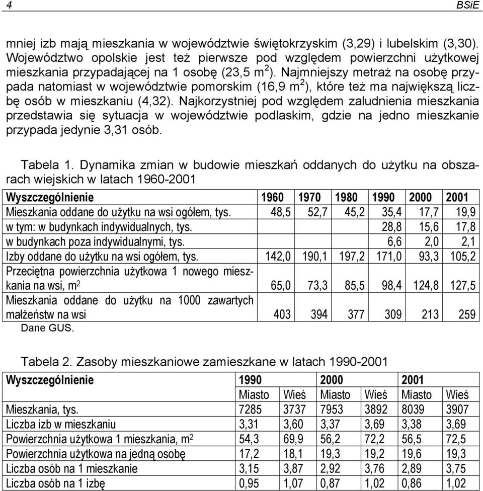 Najmniejszy metraż na osobę przypada natomiast w województwie pomorskim (16,9 m 2 ), które też ma największą liczbę osób w mieszkaniu (4,32).