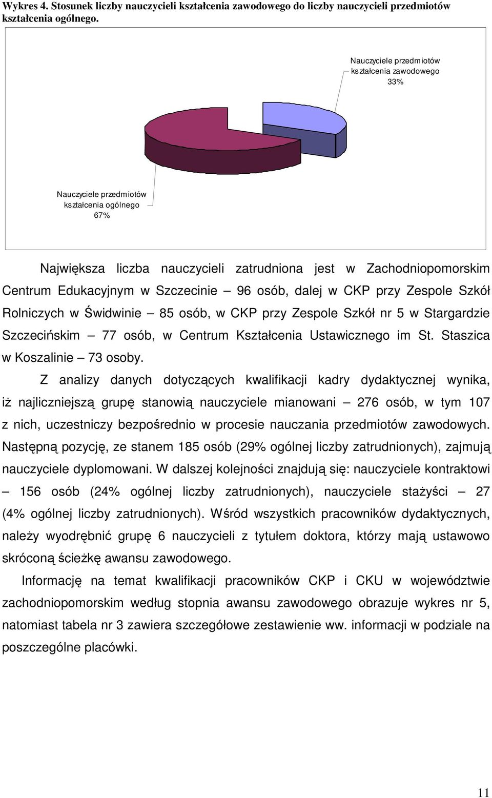 Szczecinie 96 osób, dalej w CKP przy Zespole Szkół Rolniczych w Świdwinie 85 osób, w CKP przy Zespole Szkół nr 5 w Stargardzie Szczecińskim 77 osób, w Centrum Kształcenia Ustawicznego im St.