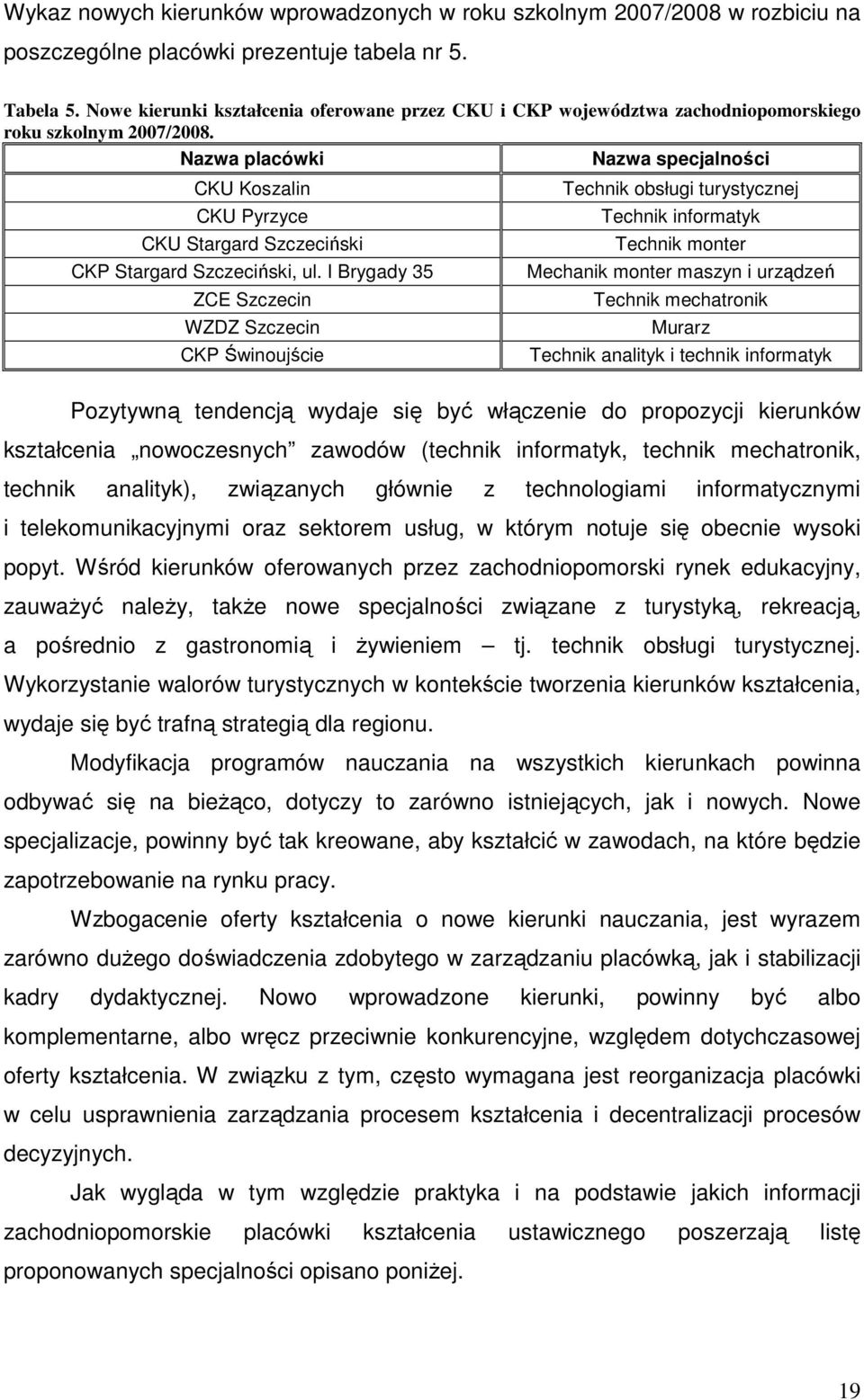 Nazwa placówki Nazwa specjalności CKU Koszalin CKU Pyrzyce CKU Stargard Szczeciński CKP Stargard Szczeciński, ul.