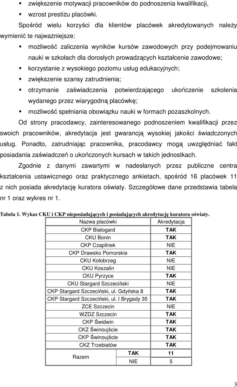 prowadzących kształcenie zawodowe; korzystanie z wysokiego poziomu usług edukacyjnych; zwiększenie szansy zatrudnienia; otrzymanie zaświadczenia potwierdzającego ukończenie szkolenia wydanego przez