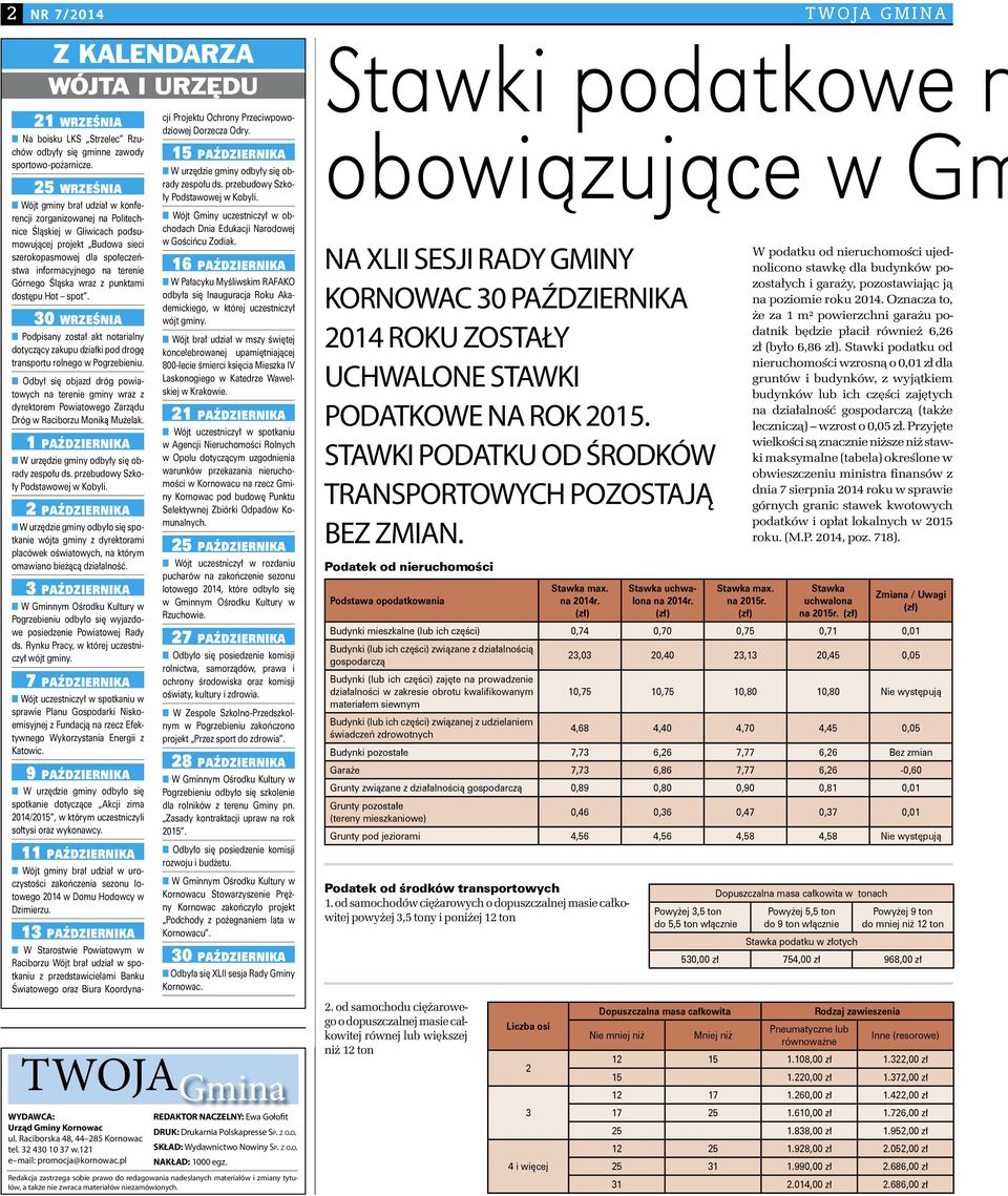 Górnego Śląska wraz z punktami dostępu Hot spot. 30 WRZEŚNIA Podpisany został akt notarialny dotyczący zakupu działki pod drogę transportu rolnego w Pogrzebieniu.