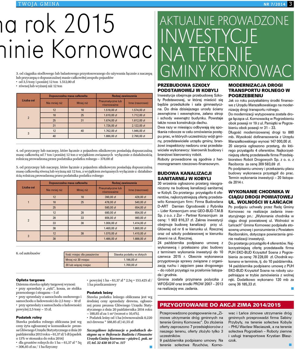 512,00 zł równej lub wyższej niż 12 ton Liczba osi 2 3 Dopuszczalna masa całkowita Nie mniej niż Opłata targowa Dzienna stawka opłaty targowej wynosi: przy sprzedaży z ręki, kosza, ze stolika