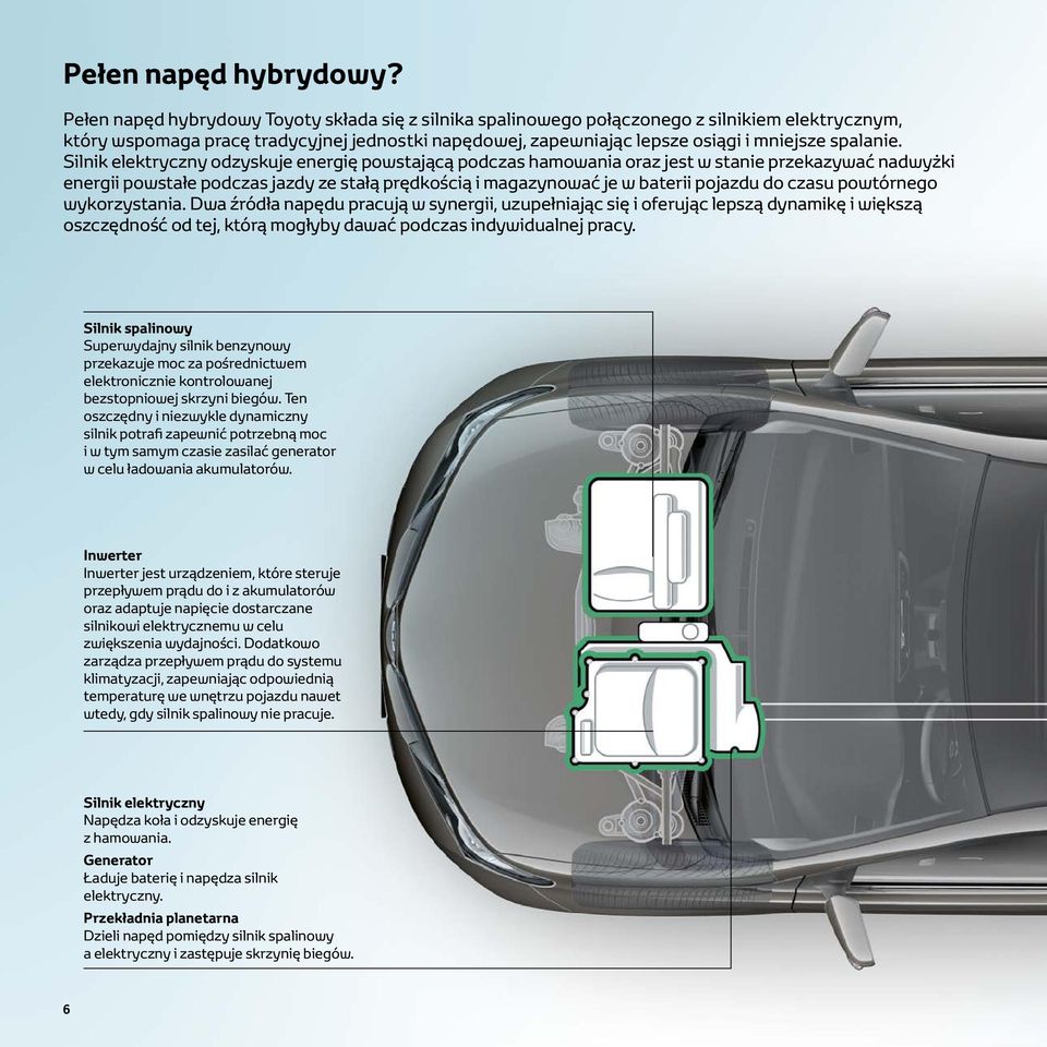 Silnik elektryczny odzyskuje energię powstającą podczas hamowania oraz jest w stanie przekazywać nadwyżki energii powstałe podczas jazdy ze stałą prędkością i magazynować je w baterii pojazdu do