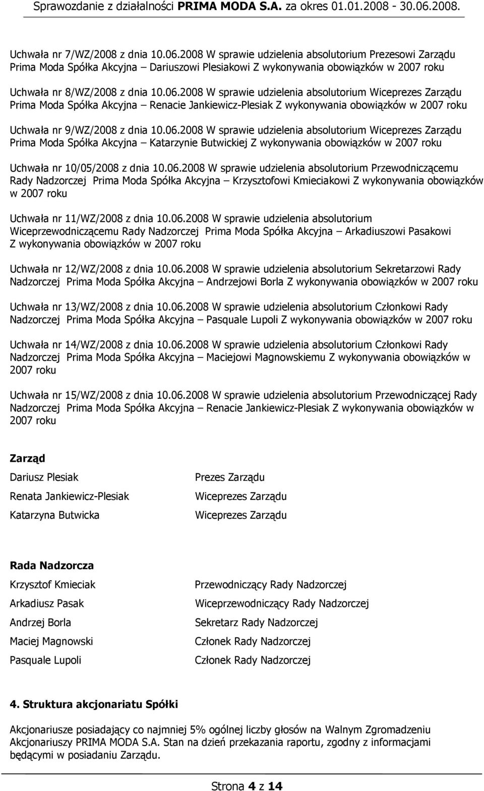 2008 W sprawie udzielenia absolutorium Wiceprezes Zarządu Prima Moda Spółka Akcyjna Renacie Jankiewicz-Plesiak Z wykonywania obowiązków w 2007 roku Uchwała nr 9/WZ/2008 z dnia 10.06.