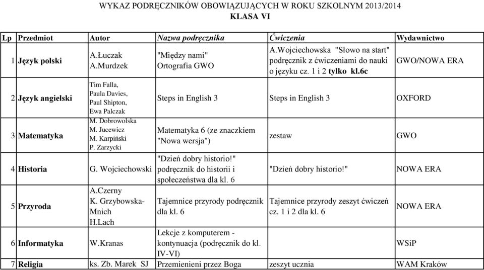 6c GWO/ Steps in English 3 Steps in English 3 Matematyka 6 (ze znaczkiem "Nowa wersja") "Dzień dobry historio!" podręcznik do historii i społeczeństwa dla kl. 6 dla kl.