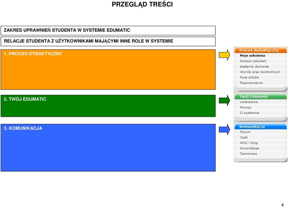 UŻYTKOWNIKAMI MAJĄCYMI INNE ROLE W SYSTEMIE