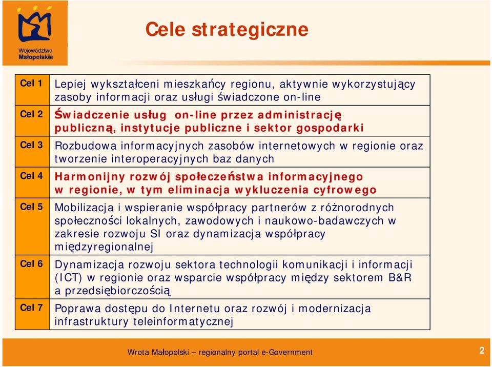 społeczeństwa informacyjnego w regionie, w tym eliminacja wykluczenia cyfrowego Mobilizacja i wspieranie współpracy partnerów z różnorodnych społeczności lokalnych, zawodowych i naukowo-badawczych w