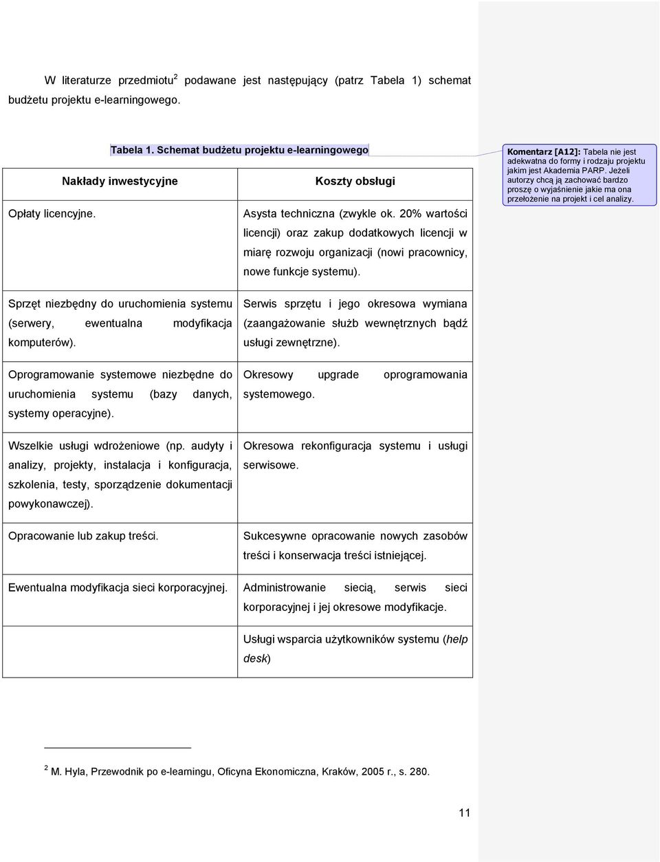 20% wartości licencji) oraz zakup dodatkowych licencji w miarę rozwoju organizacji (nowi pracownicy, nowe funkcje systemu).