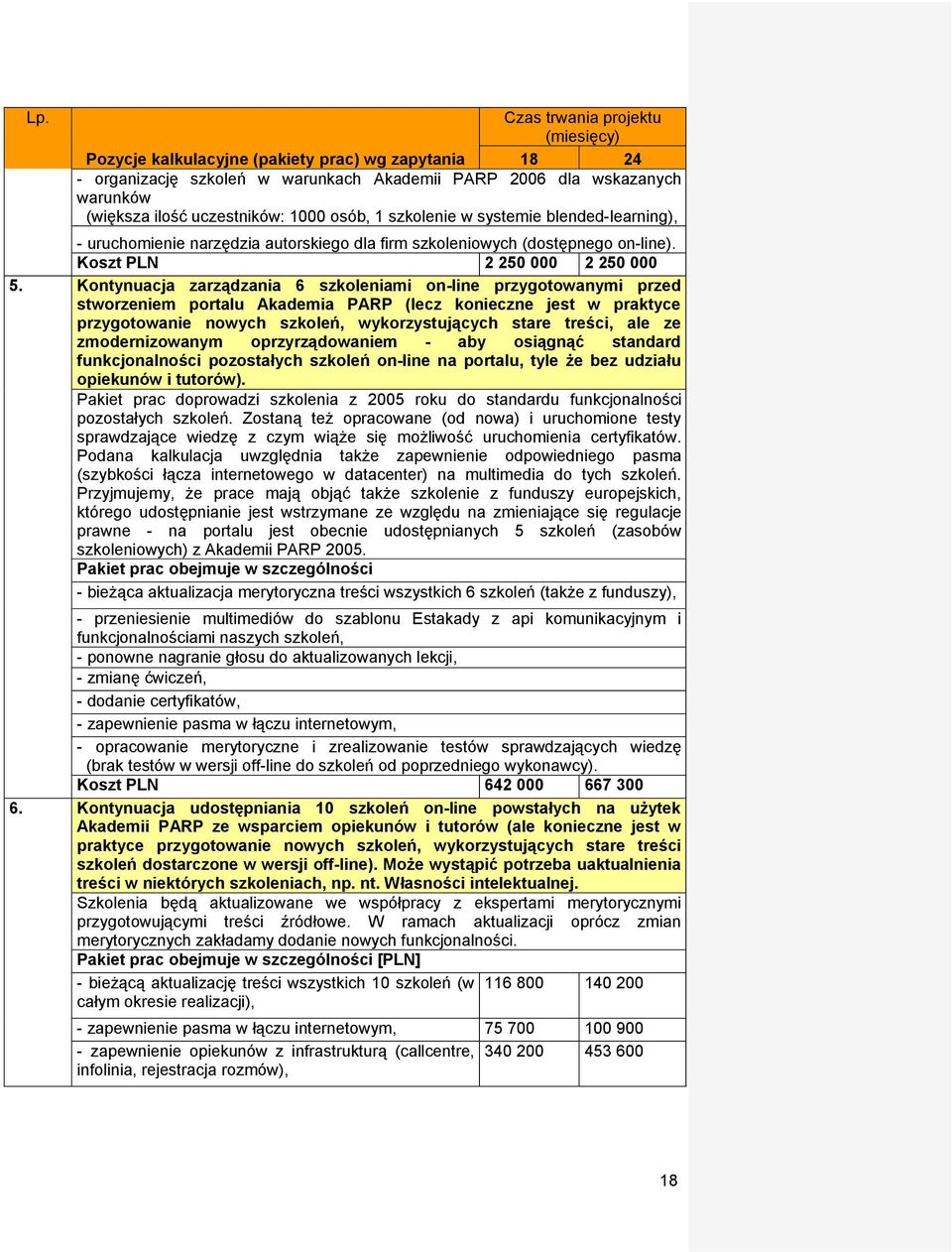 Kontynuacja zarządzania 6 szkoleniami on-line przygotowanymi przed stworzeniem portalu Akademia PARP (lecz konieczne jest w praktyce przygotowanie nowych szkoleń, wykorzystujących stare treści, ale