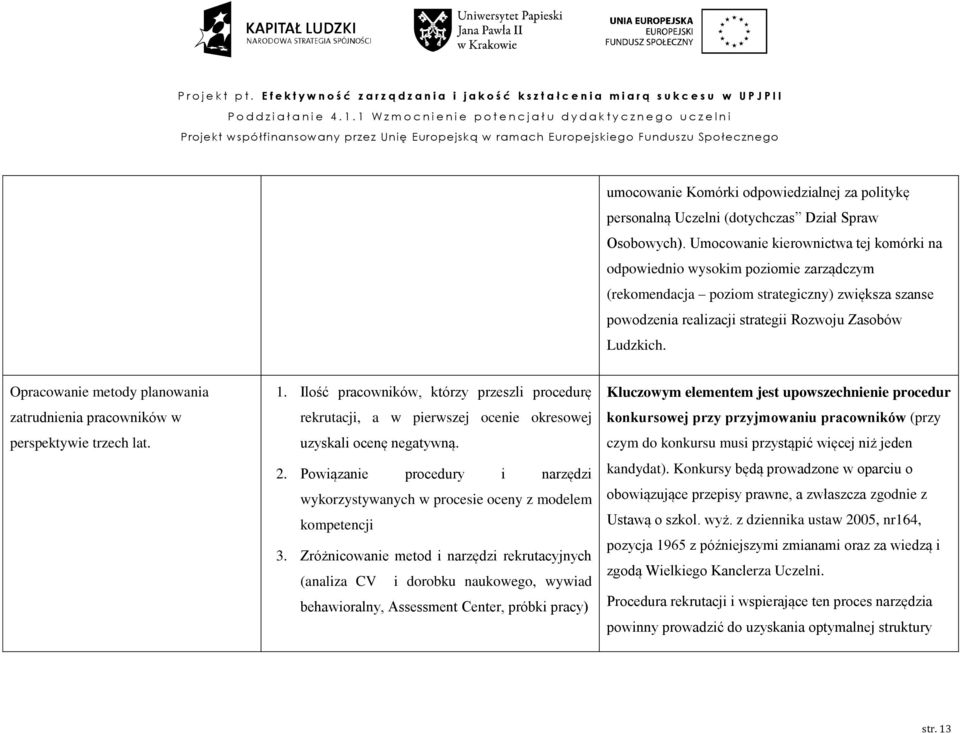 Opracowanie metody planowania zatrudnienia pracowników w perspektywie trzech lat. 1. Ilość pracowników, którzy przeszli procedurę rekrutacji, a w pierwszej ocenie okresowej uzyskali ocenę negatywną.