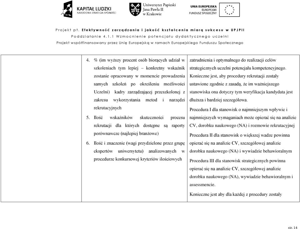 Ilość wskaźników skuteczności procesu rekrutacji dla których dostępne są raporty porównawcze (najlepiej branżowe) 6.